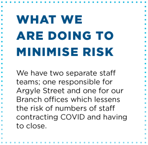 WHAT WE ARE DOING TO MINIMISE RISK We have two separate staff teams; one responsible for Argyle Street and one for our Branch offices which lessens the risk of numbers of staff contracting COVID and having to close.